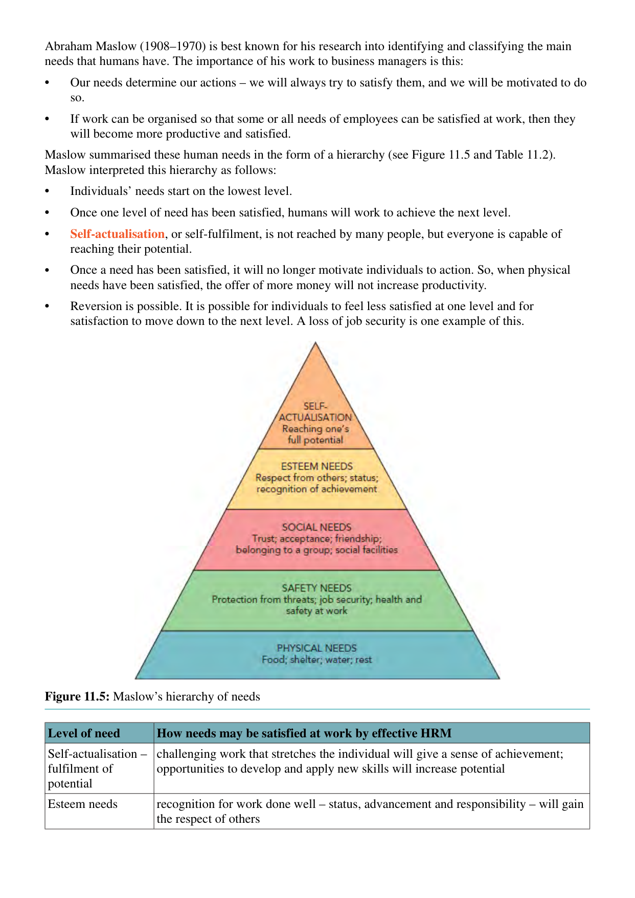Maslow’s hierarchy of needs (from the coursebook, p266)