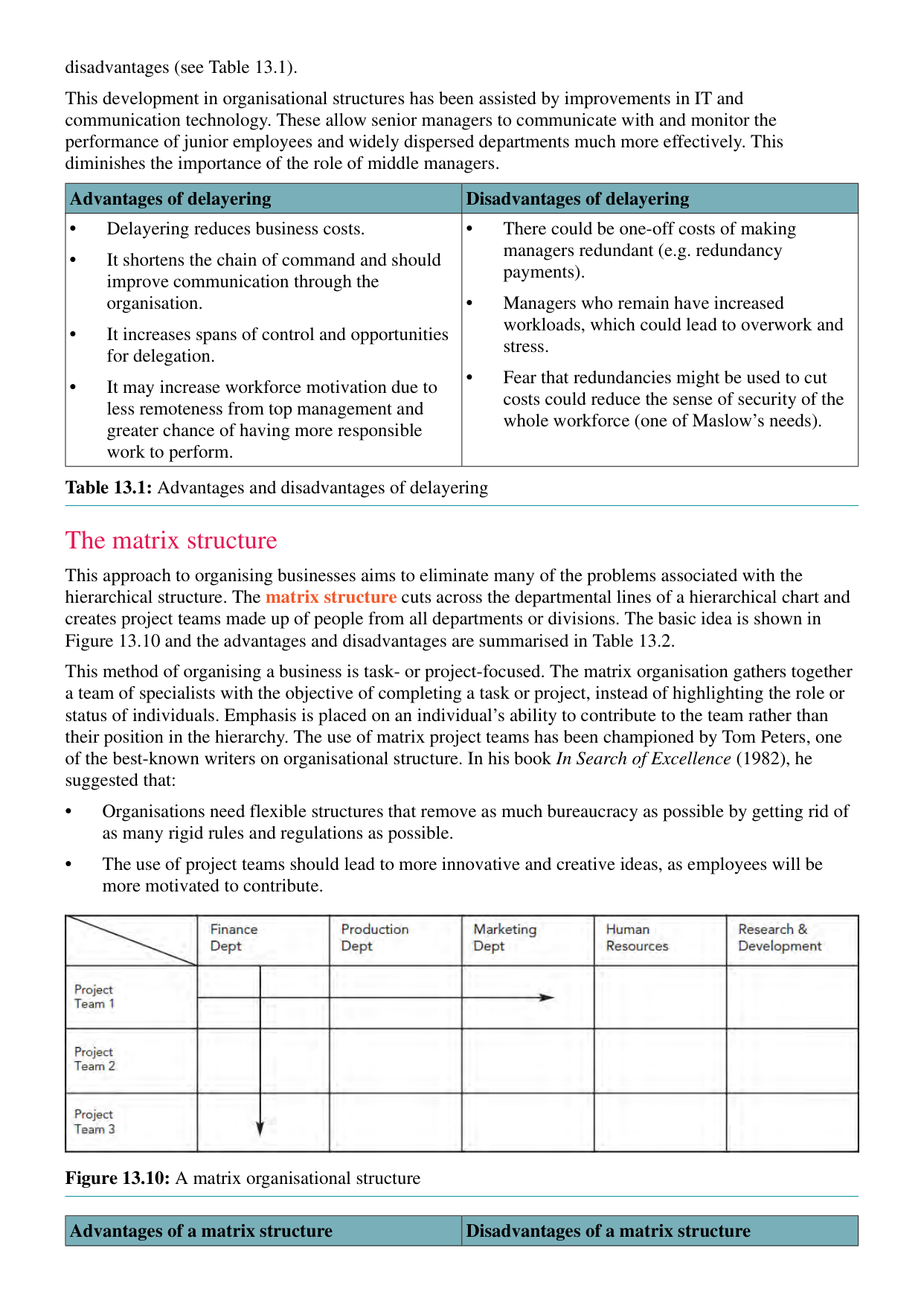 Matrix organisational structure (from the coursebook, p317)