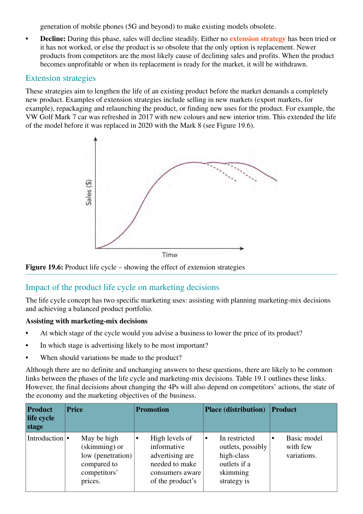 Product life cycle (from the coursebook, p444)